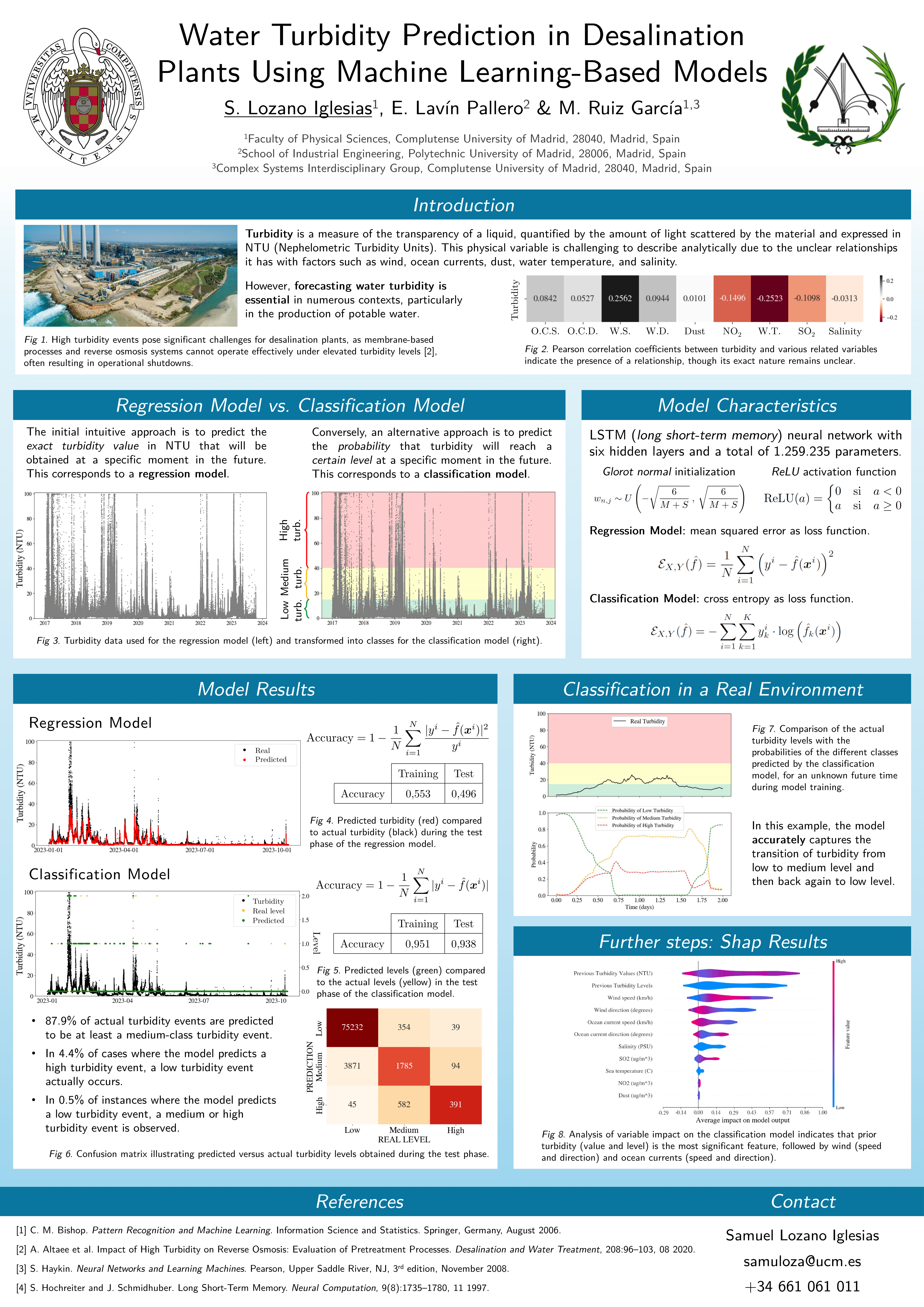 Poster Benasque